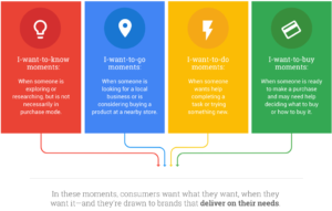near me two micro moments google explanation