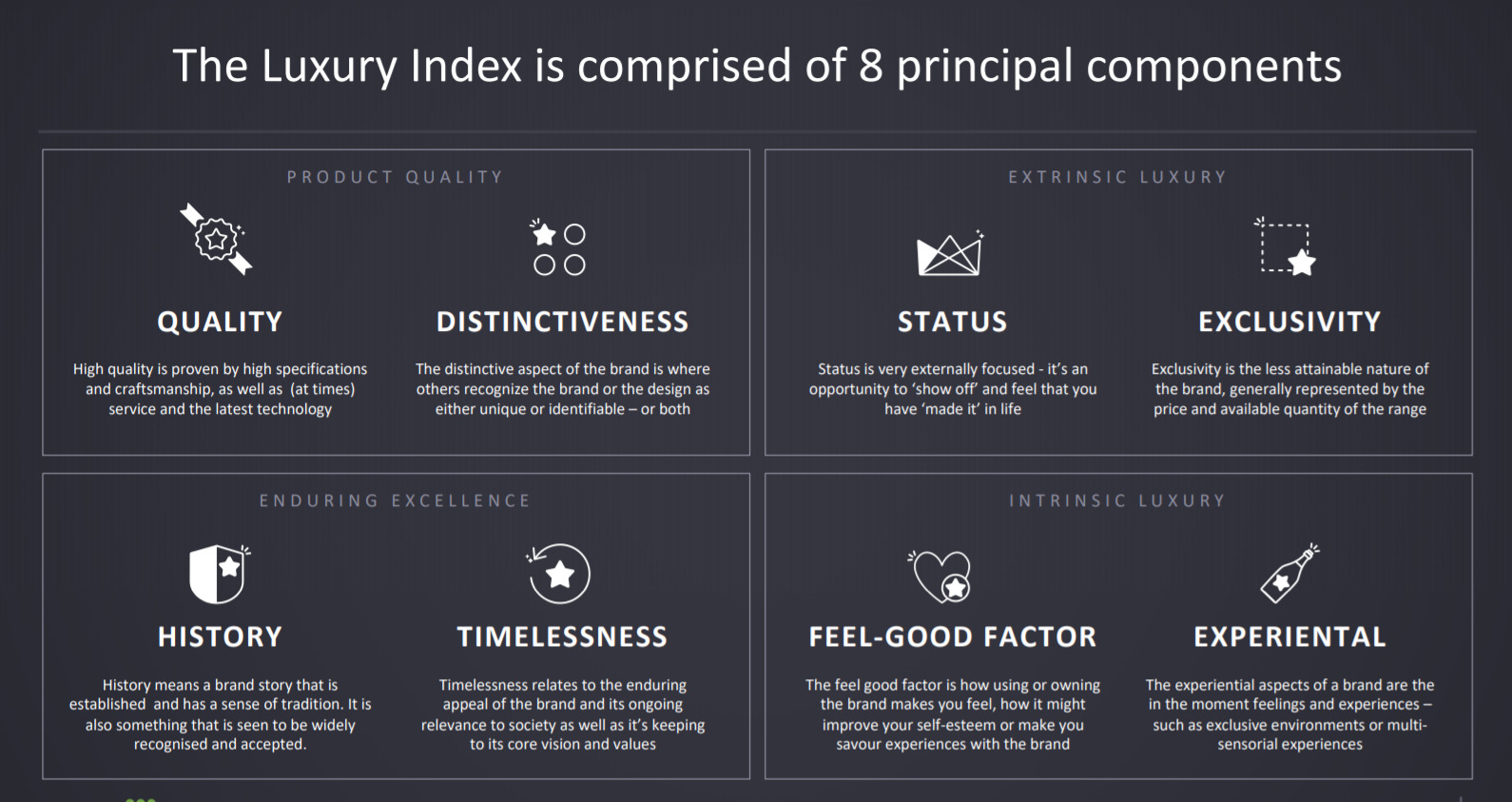 Luxury Index Principal Components
