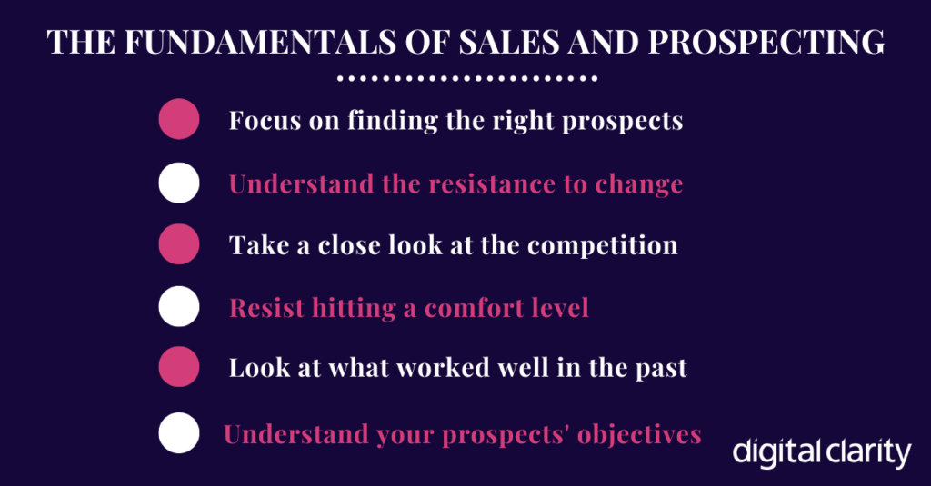 The Fundamentals of Sales and Prospecting